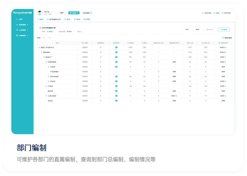 hr组织系统
